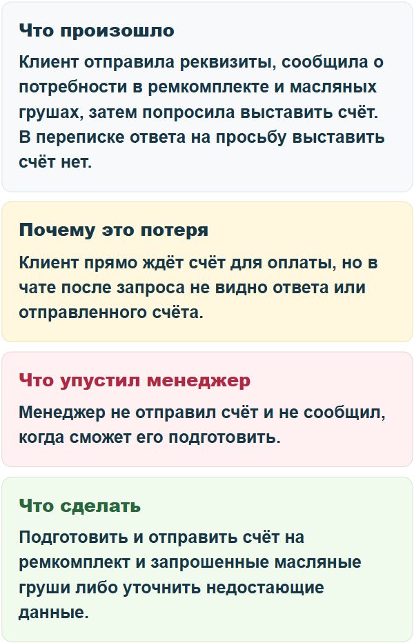 Реальный отчёт СРА: что произошло, почему это потеря, что упустил менеджер и что делать
