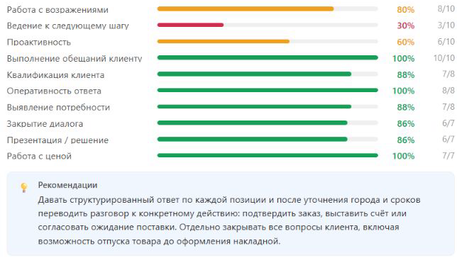 Разберите конкретный разговор. Реальный экран СРА